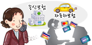 전화권유판매에관한 이미지